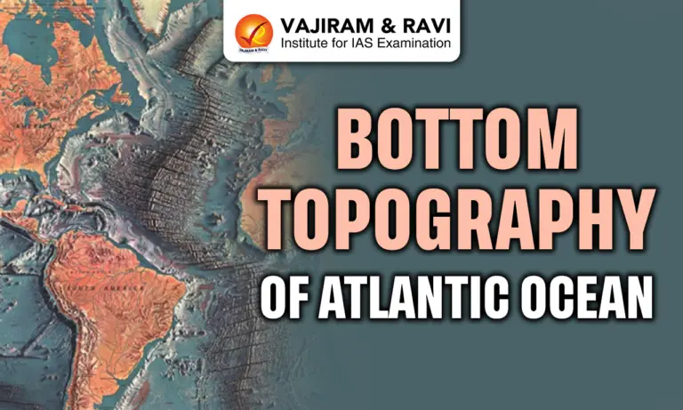 Bottom Topography of Atlantic Ocean