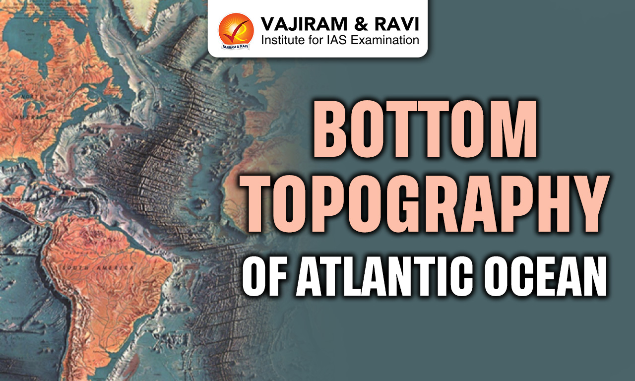 Bottom Topography of Atlantic Ocean