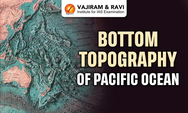 Bottom Topography of Pacific Ocean