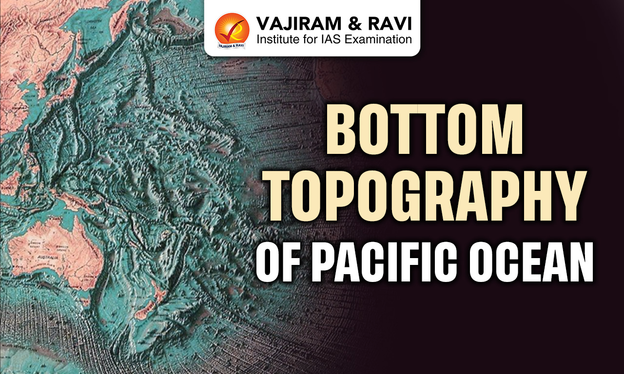Bottom Topography of Pacific Ocean