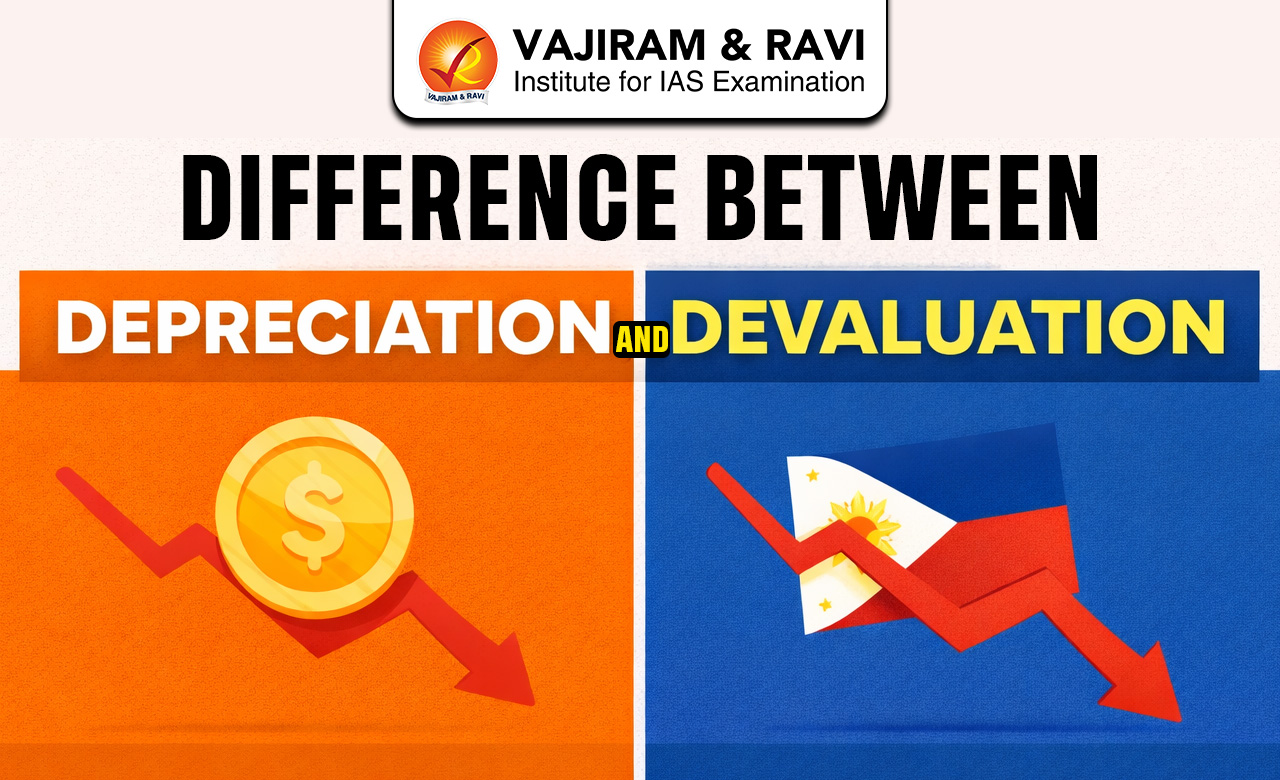 Difference Between Depreciation and Devaluation