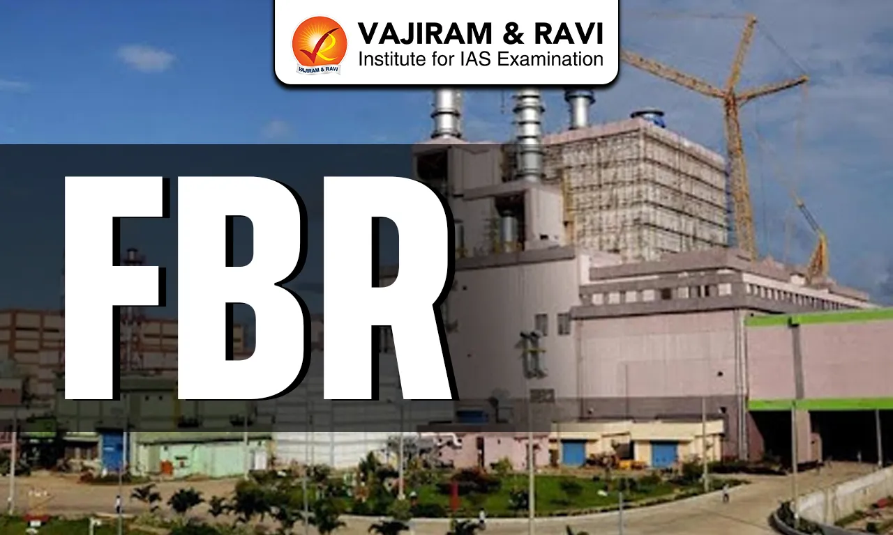 FBR