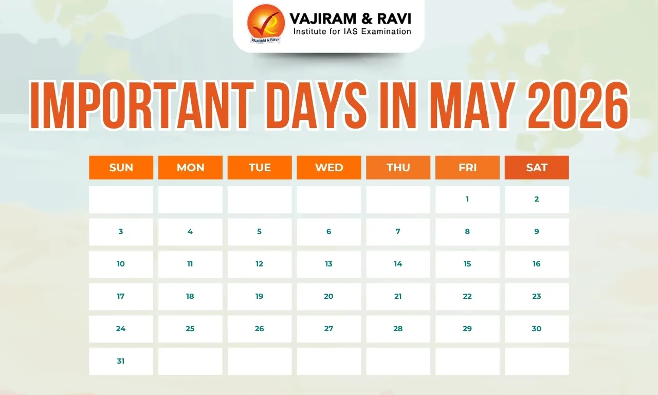 Important Days in May 2026