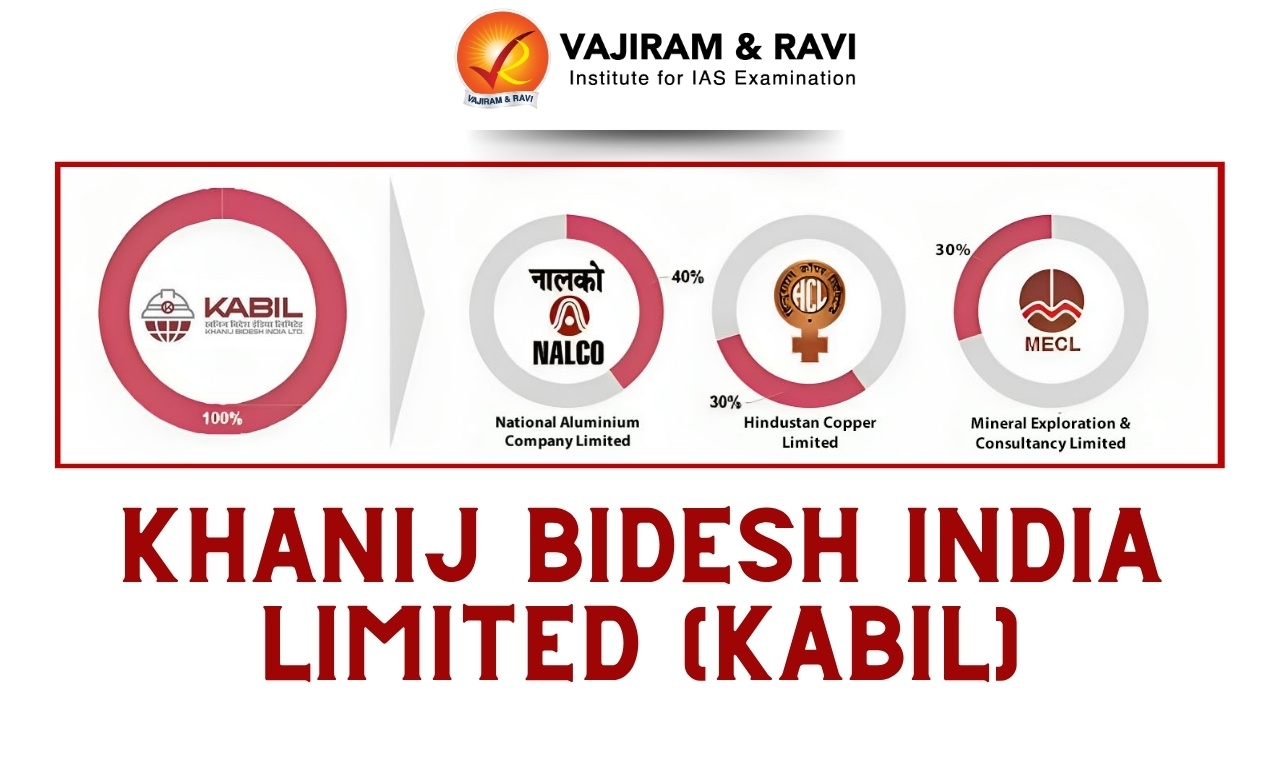 Khanij Bidesh India Limited (KABIL)