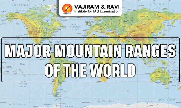 Major Mountain Ranges of the World