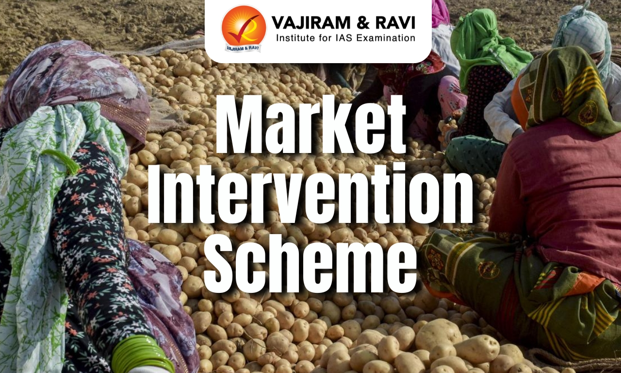Market Intervention Scheme