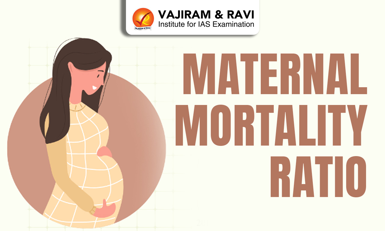 Maternal Mortality Ratio