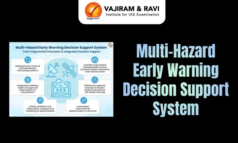 Multi-Hazard Early Warning Decision Support System
