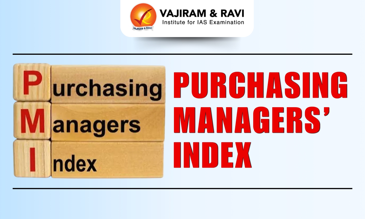 Purchasing Managers’ Index