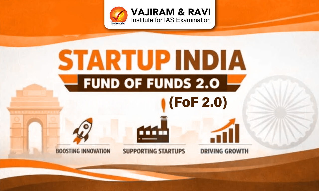 Startup India Fund of Funds 2.0