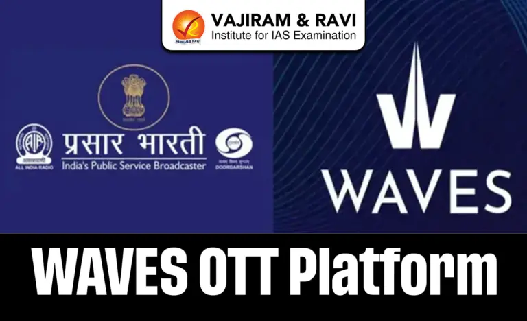 WAVES OTT Platform