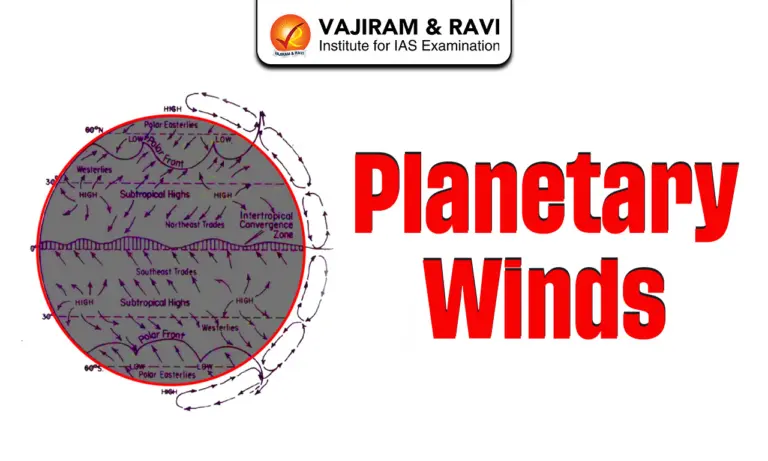 Planetary Winds