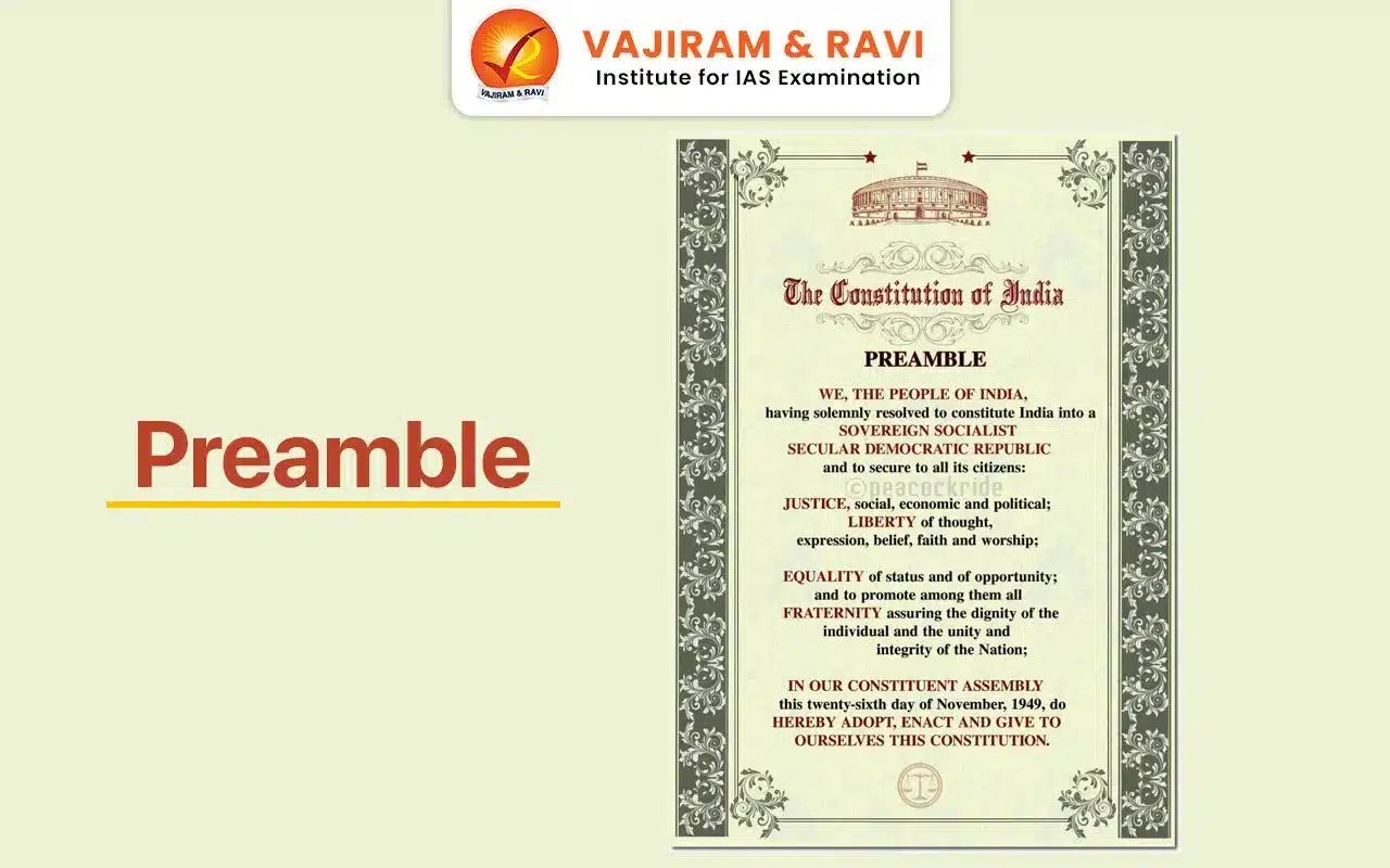 Preamble of Indian Constitution