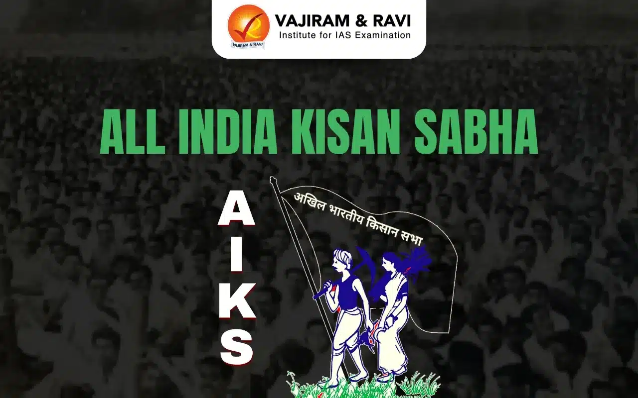 All India Kisan Sabha