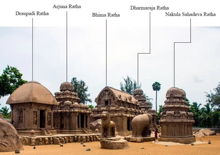Panch Rathas, Mahabalipuram